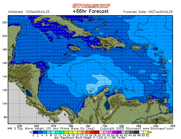 Wave Model Caribbean Sea Height (STORMSURF)