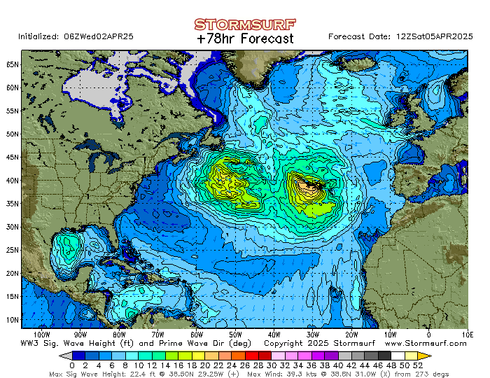 Swell Charts Atlantic