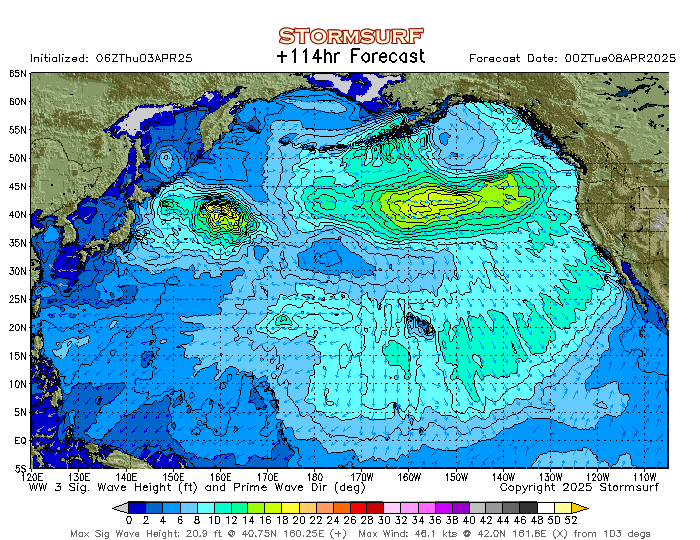 World Swell Chart