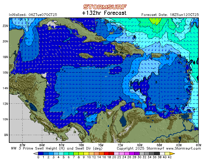 Wave Model - Caribbean Sea Prime Swell Height (STORMSURF)